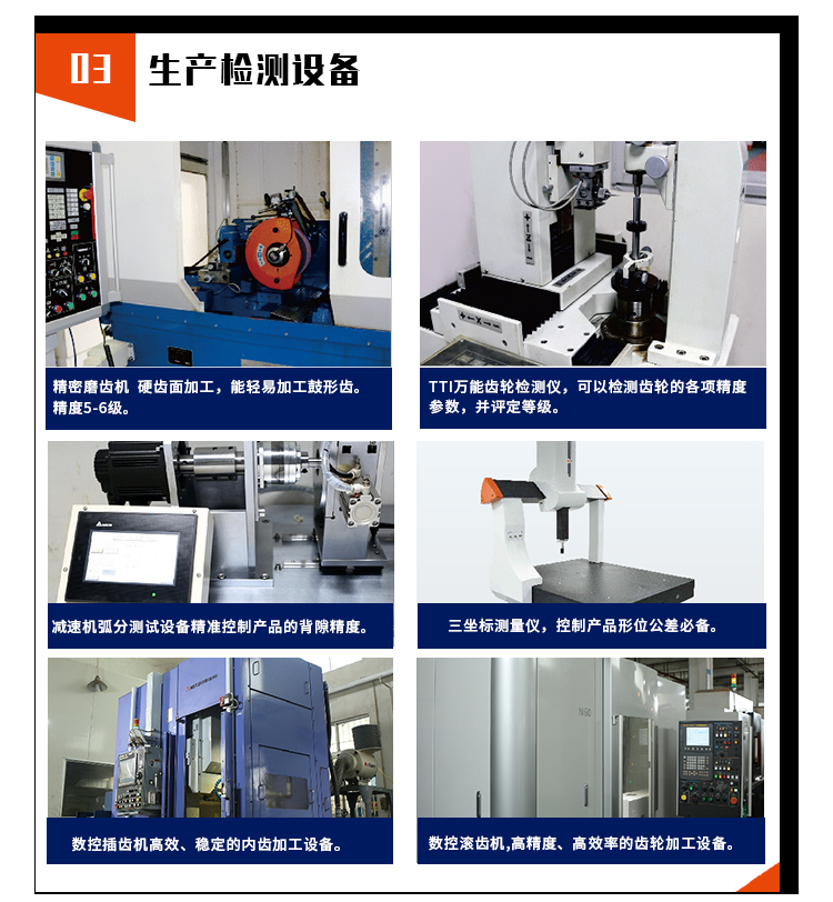 圓法蘭盤行星減速機